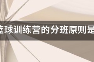 杭州哪家的篮球训练营比较出名?